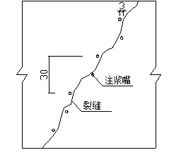 地下室漏水如何高壓灌漿？專業(yè)老師傅手把手教學，建議收藏！(圖7)