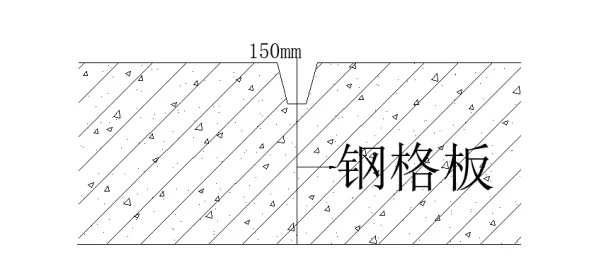 地下室漏水如何高壓灌漿？專業(yè)老師傅手把手教學，建議收藏！(圖11)